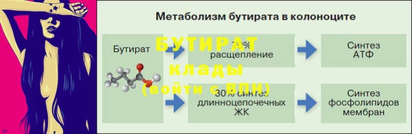 наркотики Строитель